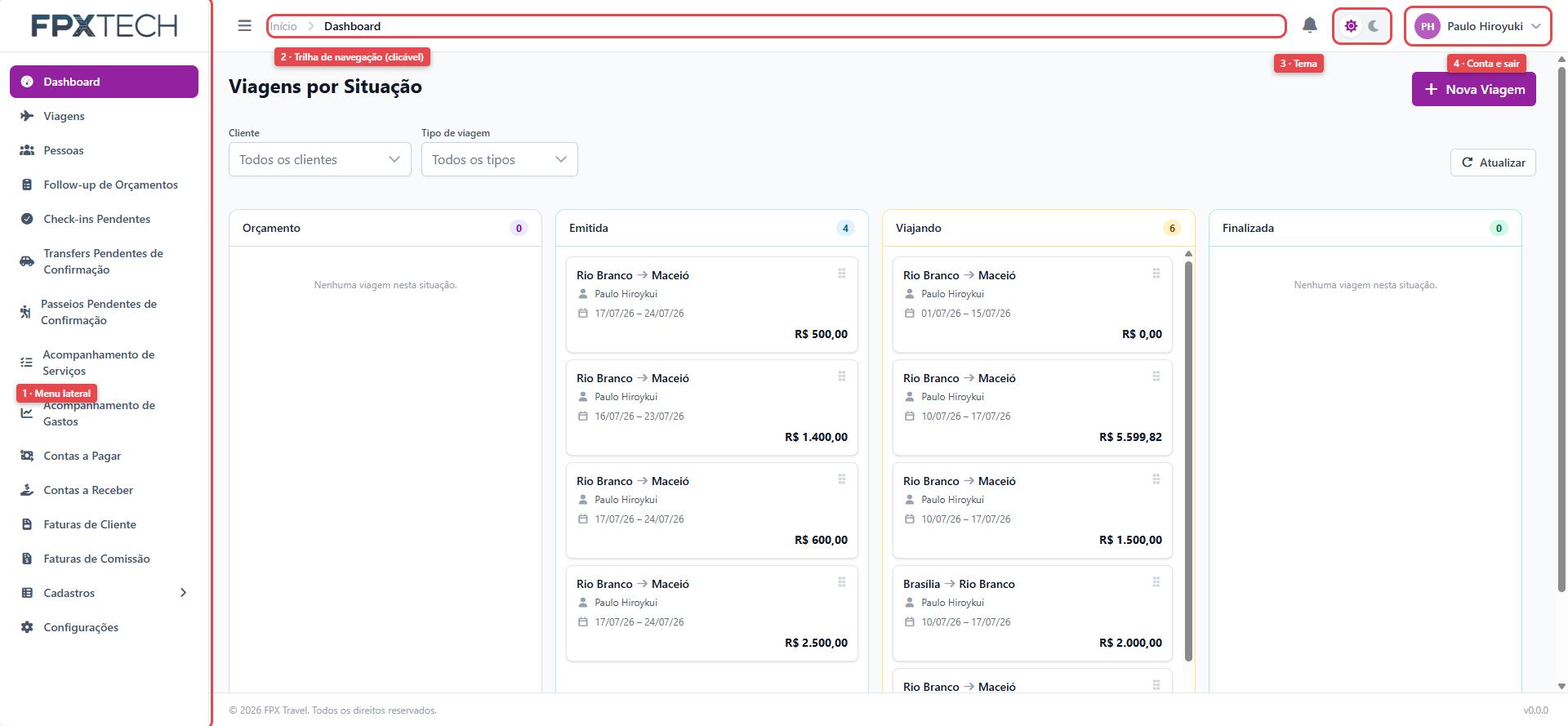 Menu lateral, trilha de navegação, tema e menu do usuário destacados